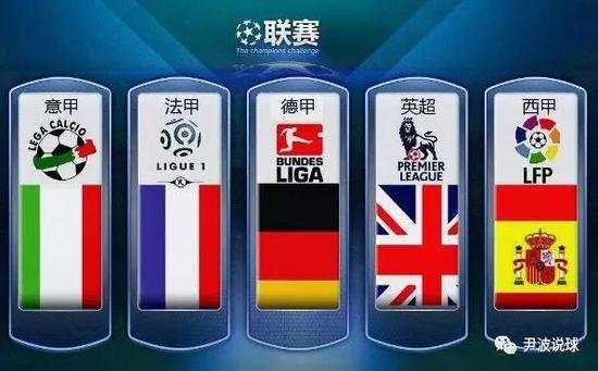 比賽結果的